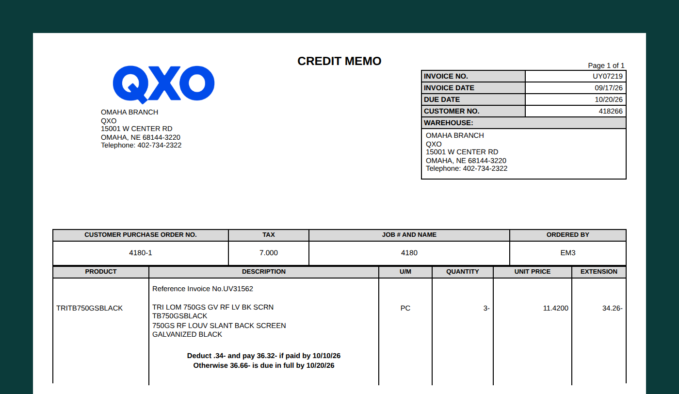 The QXO credit memo: three slant-back vents credited against job 4180.